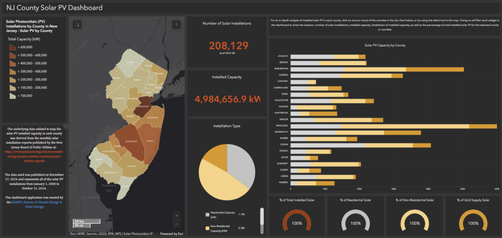 new jersey solar dashboard
