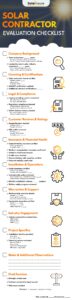 Infographic - Solar Contractor Evaluation Checklist 