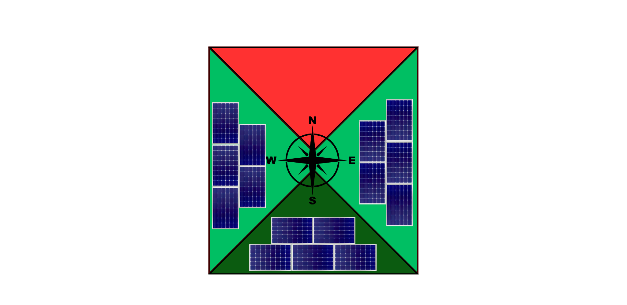 What To Consider When Deciding the Direction Your Solar Panels Will Face - post