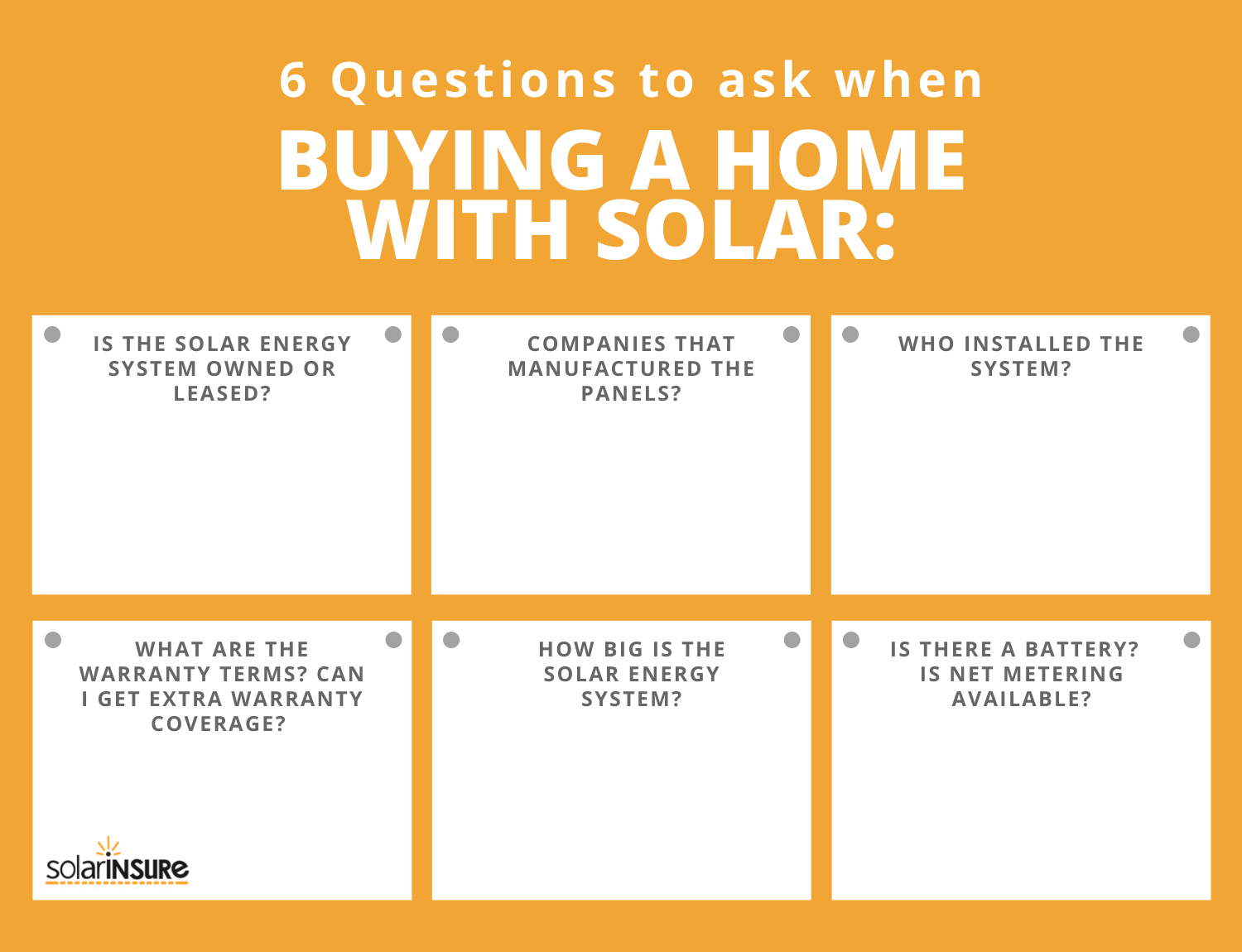 Guide to Selling a Home with Solar Panels